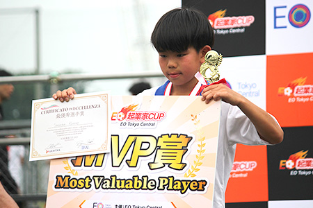 MVP